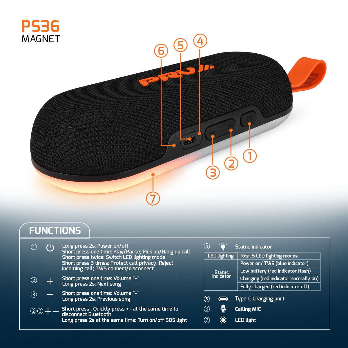 PORTABLE SPEAKER PS36 MAGNET