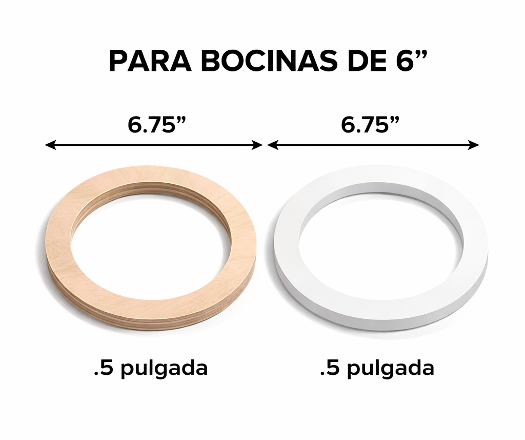 Anillas sencillas para Bocinas – Madera o PVC